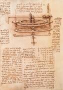 Codex Madrid (Léonard de Vinci) - Muzeo.com