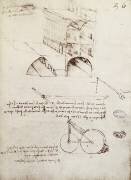 Manuscrit B (Léonard de Vinci) - Muzeo.com