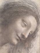 Tête de la Vierge (Léonard de Vinci) - Muzeo.com