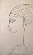 Female profile (Amedeo Modigliani) - Muzeo.com