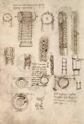 Codex Madrid (Leonardo da Vinci) - Muzeo.com