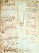 Studies of the Illumination of the Moon (Leonardo da Vinci) - Muzeo.com