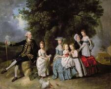 Group Portrait of the Colmore Family (Johan Zoffany) - Muzeo.com