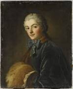 Jeune femme au manchon (François Boucher) - Muzeo.com