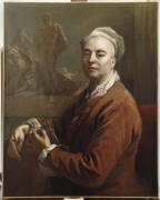 Portrait de l'artiste en tenue d'artiste (Nicolas de Largillière) - Muzeo.com