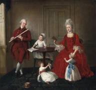 Portrait of Mr. And Mrs. James Blew And Their Three Children In An Elegant Interior (Johan Zoffany) - Muzeo.com