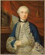 Portrait d'homme (anonymous) - Muzeo.com
