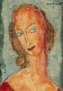 Head (Alfred Henry Maurer) - Muzeo.com