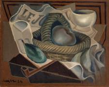 The basket (Juan Gris) - Muzeo.com