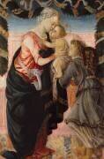Vierge à l'Enfant soutenu par un ange (Sandro Botticelli) - Muzeo.com