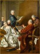Carle Van Loo et sa famille (Louis-Michel van Loo) - Muzeo.com
