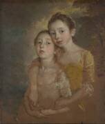 Les Filles du Peintre (Thomas Gainsborough) - Muzeo.com