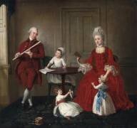 Portrait de M. et Mme James Blew et leurs trois enfants dans un intérieur élégant (Johan Zoffany) - Muzeo.com