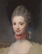 Portrait de Maria Luisa di Parma, Princesse des Asturies (Anton Raphaël Mengs) - Muzeo.com
