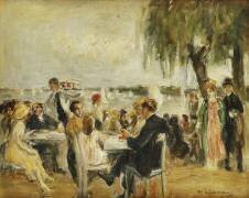 Café-jardin sur l'Elbe (Max Liebermann) - Muzeo.com
