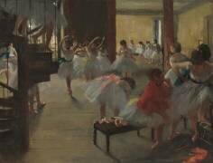 Le cours de danse (Edgar Degas) - Muzeo.com