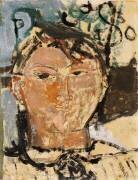 Portrait de Picasso (Amedeo Modigliani) - Muzeo.com