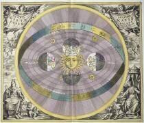 Harmonia macroscosmica. Copernicus. Revolution of the Earth (Pieter Schenk) - Muzeo.com
