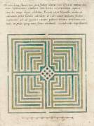 Modèle de labyrinthe de jardin (anonymous) - Muzeo.com