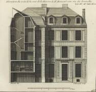 Planche 265 : coupe et élévation côté cour de la maison de Jules Hardouin-Mansart bâtie (Jacques-François Blondel) - Muzeo.com