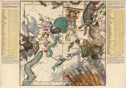 South Pole (Ignace-Gaston Pardies) - Muzeo.com