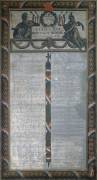 Table de Droits de l'Homme (anonymous) - Muzeo.com