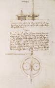 Codex Madrid. Tome I (Leonardo da Vinci) - Muzeo.com